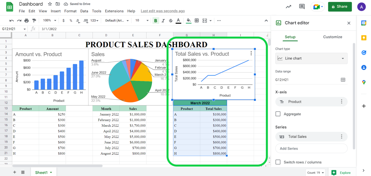 Screen 7: Line Graph