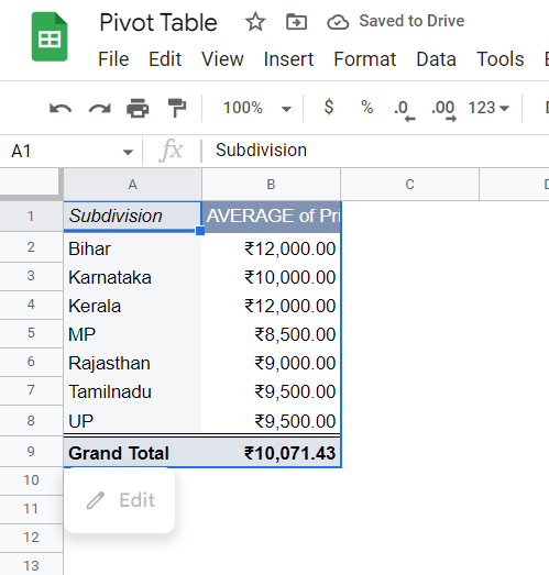 Screenshot 6: Pivot Table 1